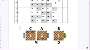 Как организовать шахматный турнир для 5 человек