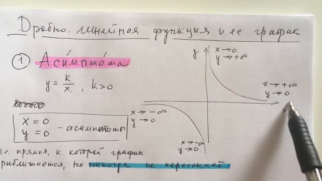 01 Дробно линейная функция асимптота смотреть онлайн