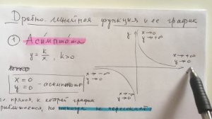 01 Дробно линейная функция асимптота