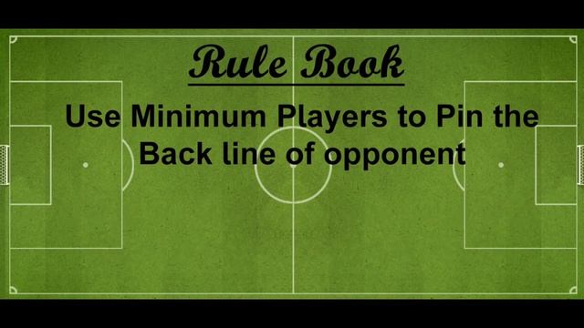 The Winning Formula In Top eleven Football - Part 1- FORMATION COUNTER смотреть онлайн