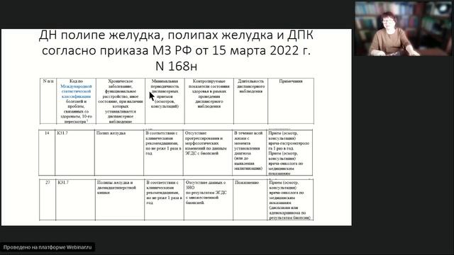 15-11-22 Терапия ДН Органов пищеварения Онучина ЕВ.mp4