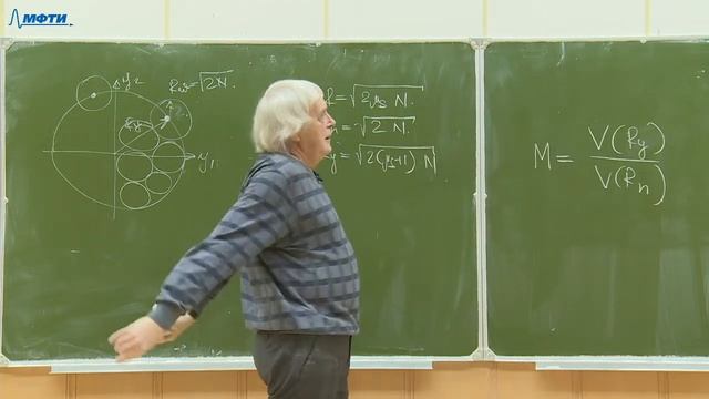 Основы радиотехники, Григорьев А.А., Лекция 09, 02.11.20 смотреть онлайн