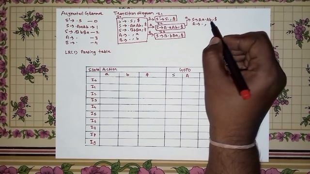 CLR / LR(1) parsing in [Hindi] | Compiler Design | Example 1 смотреть онлайн