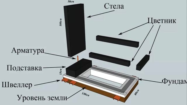 Как установить памятник. Обман и халтура ритуальных. смотреть онлайн