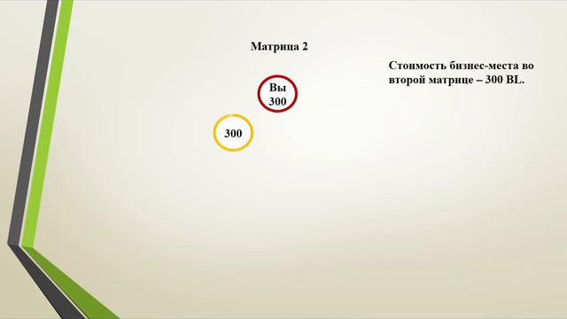 Откуда берутся деньги