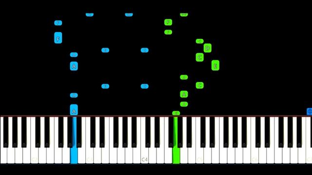Snap! - Rhythm Is A Dancer Piano tutorial смотреть онлайн