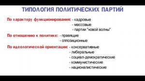 Обществознание (9 класс) - Политические партии и движения