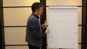 АЭРАЦИЯ ПРУДА | Оборудование для Аэрации пруда | Подводная съемка зимой | Лекция про аэраторы