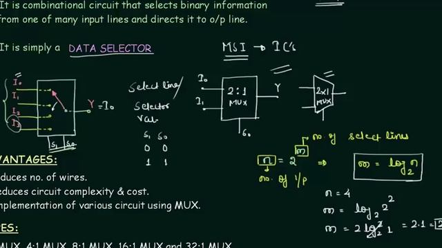 Introduction to Multiplexers | MUX Basic смотреть онлайн