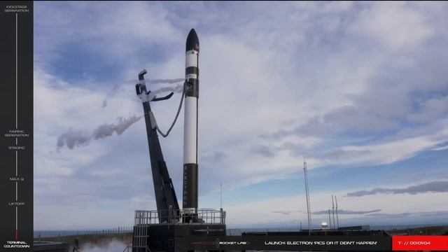 Rocket Lab - Pics Or It Didn't Happen Launch 07/04/2020 смотреть онлайн