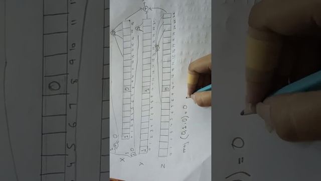 A5/1 Stream cipher (64 bits) #cryptography #symmetrickkeycryptography смотреть онлайн