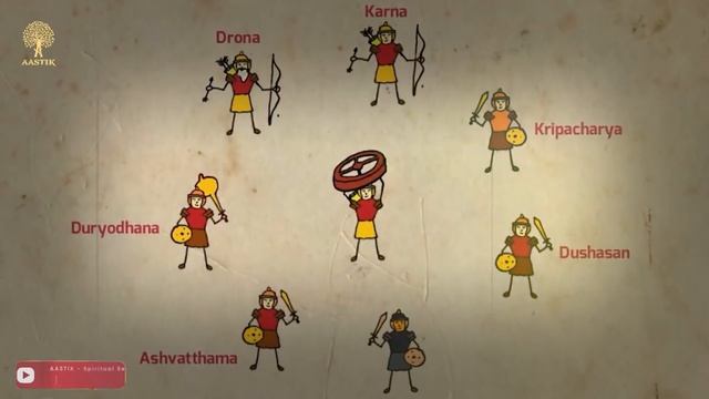 Mahabharat | चक्रव्यूह क्या होता है और इसे तोड़ा कैसे जाता है ? Abhimanyu Death смотреть онлайн