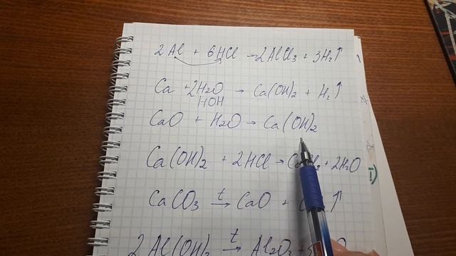 Типы реакций смотреть онлайн