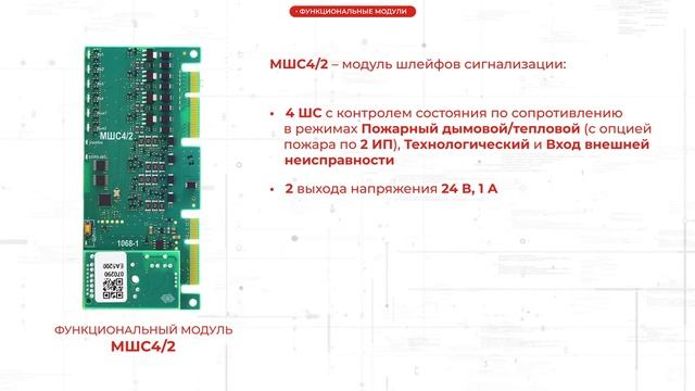 Контроллер радиоканальных и проводных устройств Панель-3-ПРО смотреть онлайн