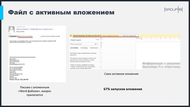 Пример фишингового письма, который может прийти на корпоративную смотреть онлайн