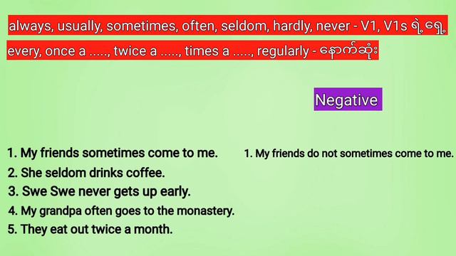 Basic English Day 6 (Simple Present Tense vs Simple Past Tense) смотреть онлайн