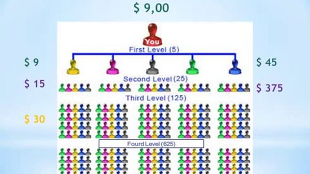 Супер! 12 мин и вы понимаете, что это вы искали давно смотреть онлайн