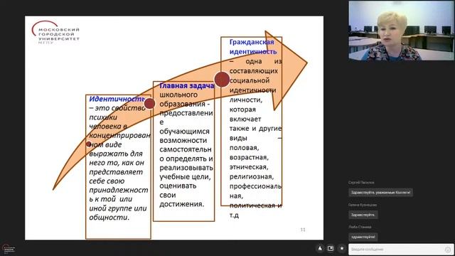 Вебинар "Развитие личности, социализация и идентичность: педагогические инструменты и универсалии" смотреть онлайн