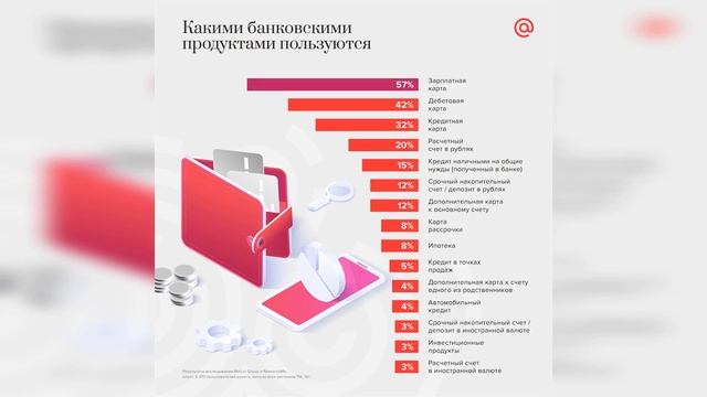 Учим Делать Искусно