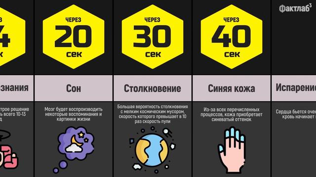 В космосе без Скафандра смотреть онлайн