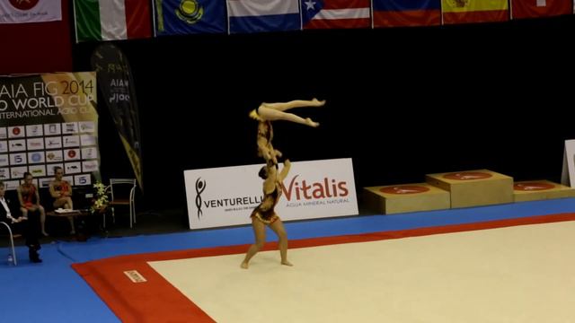 Gymnastics FIG Acro World Cup Maia 2014 WP Combined RUS смотреть онлайн