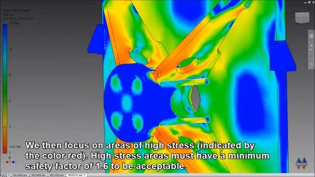 Filter Press Stress Test: Finite Element Analysis смотреть онлайн