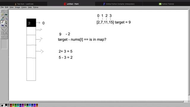 Two Sum Leetcode in Twi - Microsoft, Google, Amazon смотреть онлайн