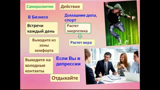 Я не верю в себя. Как быть с этим? 6-часть смотреть онлайн