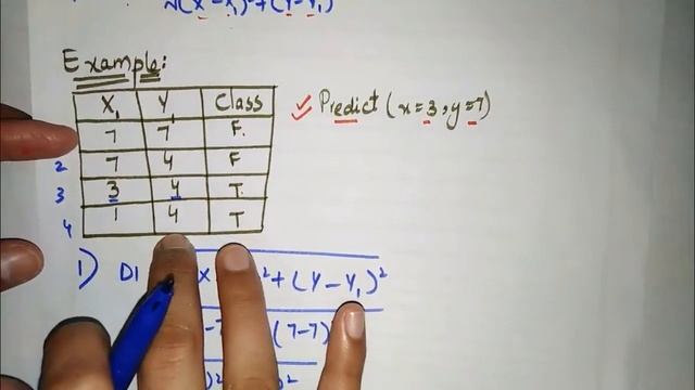 knn algorithm in hindi Urdu, k-nearest neighbor classification algorithm in hindi in data mining смотреть онлайн