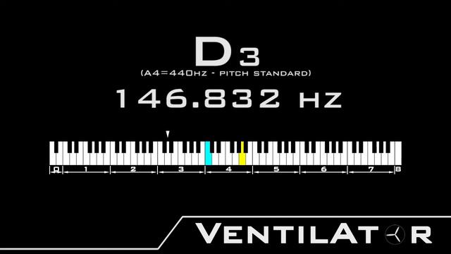 D3 / 146.832hz @A440hz Tone For Instrument Tuning смотреть онлайн
