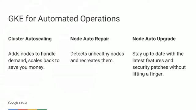 5 Habits of High Velocity Teams Using Kubernetes смотреть онлайн