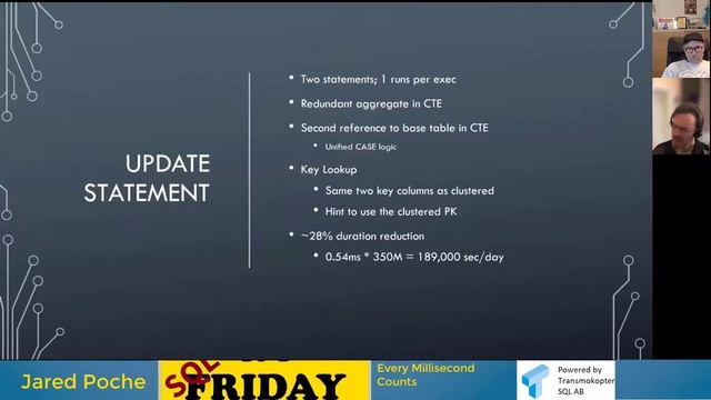 SQL Friday #71 - Every Millisecond Counts - Jared Poche смотреть онлайн