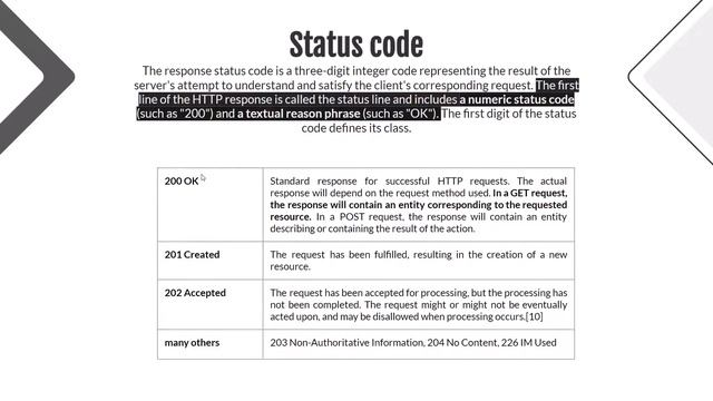 Anatomy of an HTTP Response смотреть онлайн