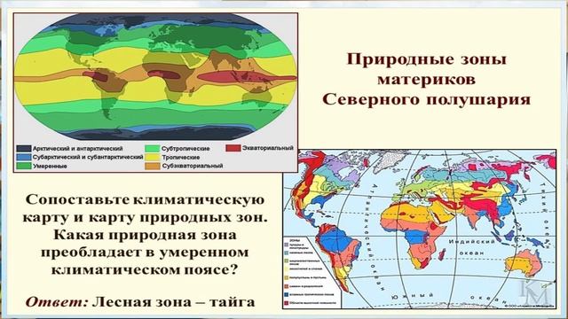 ІІ четверть, География, 8 класс, Природные зоны материков Северного полушария смотреть онлайн