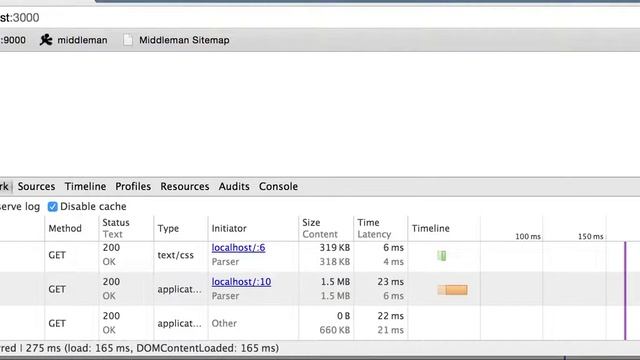 React rendering with watchify смотреть онлайн