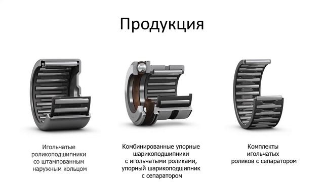 Игольчатые подшипники. Большой выбор на складе. смотреть онлайн