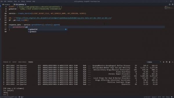 Export Pandas DataFrame To Google Sheet in Python (Google Sheets API Tutorial)