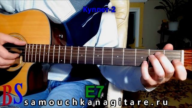 Николай Рыбников - О чем я печалюсь, о чем я грущу (кавер) Аккорды, Разбор песни на гитаре смотреть онлайн