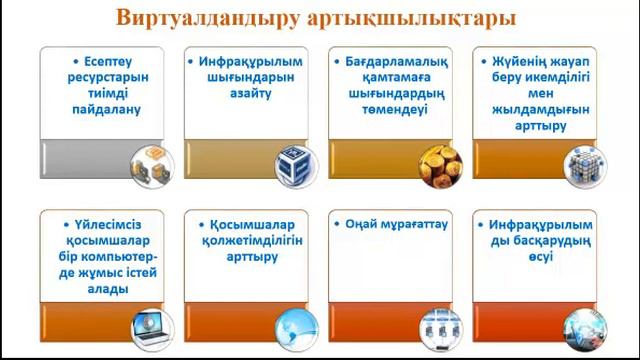 Бұлтты технология. Виртуализация смотреть онлайн