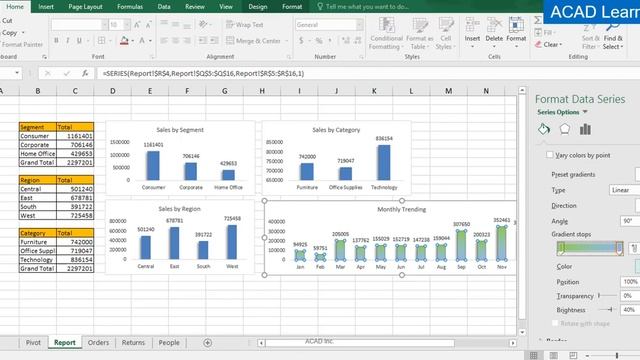 Create Sales Dashboard or Sales Report Linked to Excel Data Source in Microsoft PowerPoint PPT смотреть онлайн
