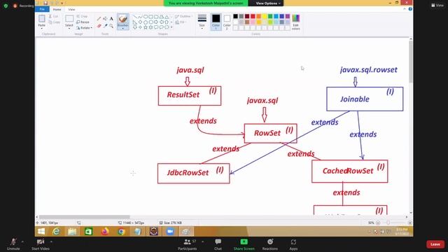 Advanced Java Lecture [14] on RowSet In JDBC || What is Rowset In JDBC ? || Smart Java Developer|| смотреть онлайн