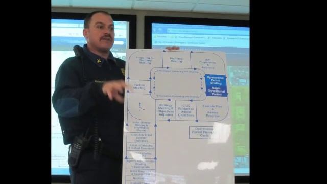 Purdue OWL: Introduction to Pathos смотреть онлайн