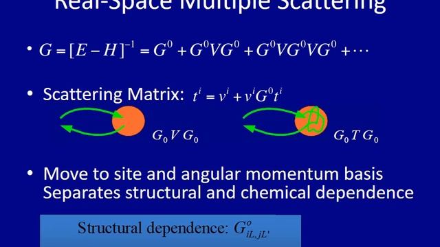 CLS 2020 XANES Theory - FEFF смотреть онлайн