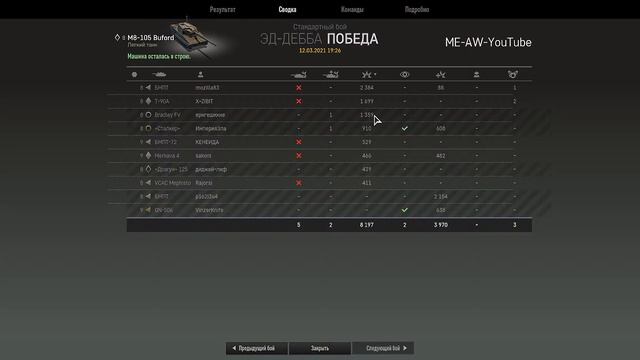 ⛔Armored Warfare: ЗНАКИ МАСТЕРСТВА , ПОТЕЕМ И ЛОВИМ УДАЧУ ! смотреть онлайн