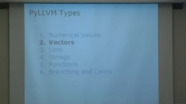 PyLLVM: A compiler from Python to LLVM-IR смотреть онлайн