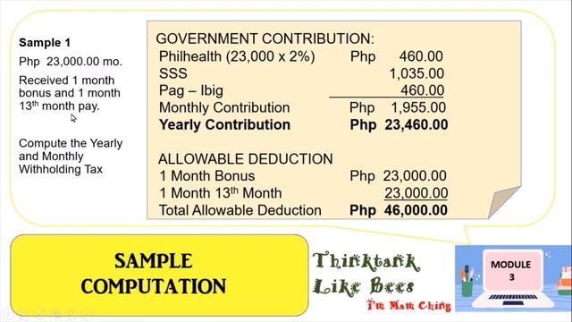 Easy Steps To Understand Withholding Tax For 2022 @THINKTANKLIKEBEES