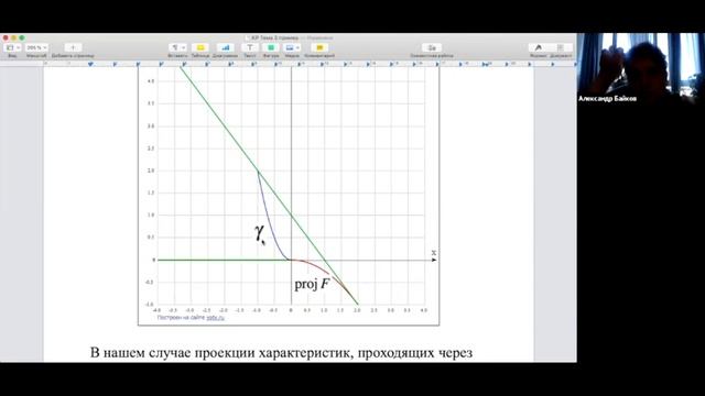 Уравнения в частных производных II: консультация по теме #3 от 30/10.21 смотреть онлайн