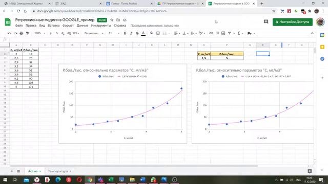 Форматирование диаграмм в Google-таблицах смотреть онлайн