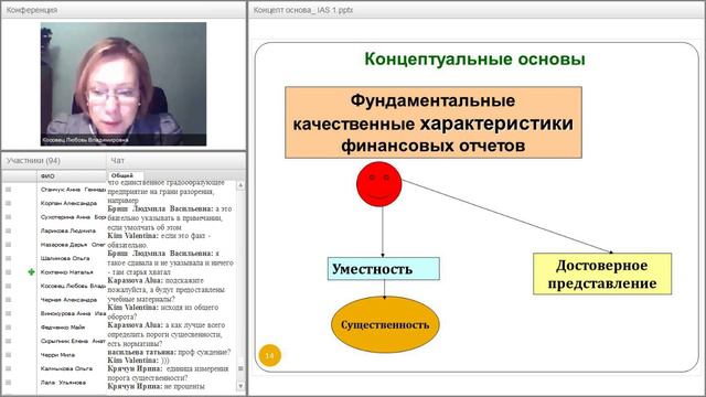 "Финансовый учет по МСФО от IAB". 1 занятие смотреть онлайн