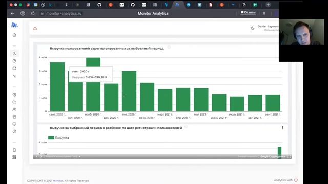 Когортный анализ для онлайн-школ на Getcourse